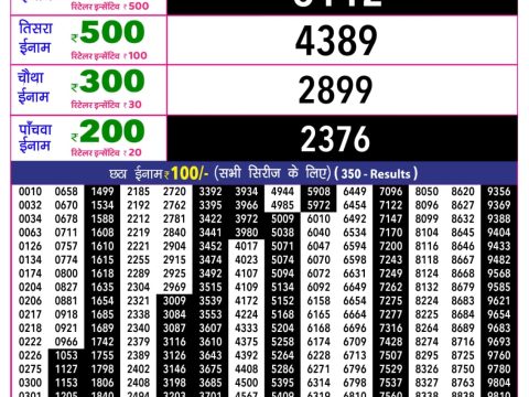 Rajshree 10 Evening Shukra Weekly Lottery 5.40pm Result 19 June 2026 Rajshree Lottery Result Today