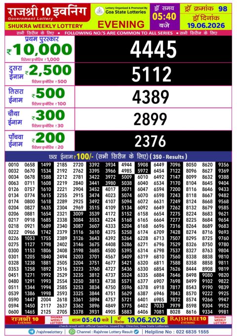 Rajshree Lottery Result Today