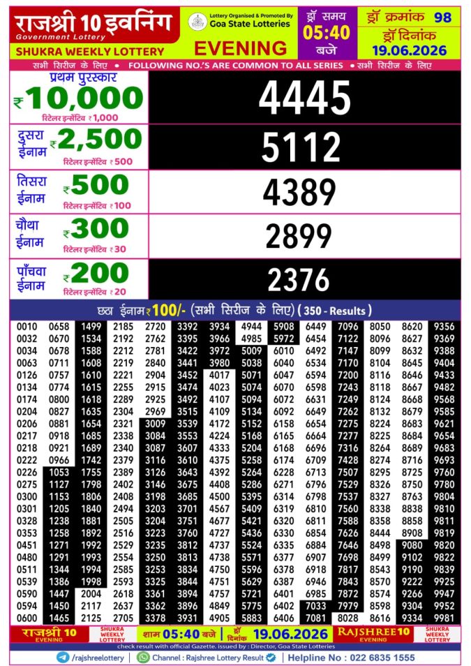 Rajshree 10 Evening Shukra Weekly Lottery 5.40pm Result 19 June 2026 Rajshree Lottery Result Today