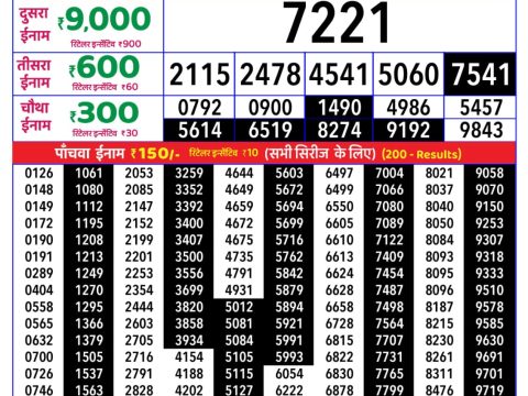 Rajshree Friday Weekly Lottery 8pm Result 19 June 2026 Rajshree Lottery Result Today