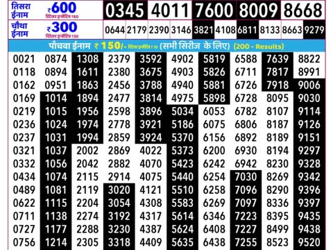Rajshree Shani Weekly Lottery 2.25pm Result 20 June 2026 Rajshree Lottery Result Today