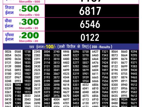 Rajshree 10 Evening Shani Weekly Lottery 5.40pm Result 20 June 2026 Rajshree Lottery Result Today