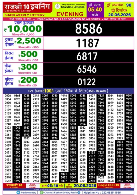 Rajshree Lottery Result Today