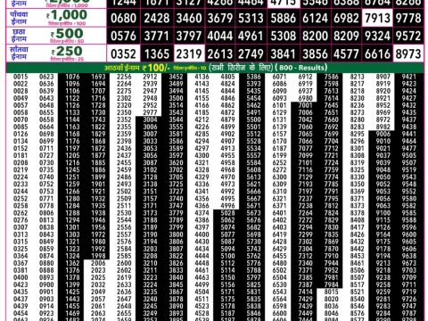 Rajshree 50 Shani Weekly Lottery 7:30pm Result 20 June 2026 Rajshree Lottery Result Today