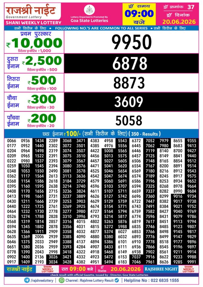Rajshree Night Shani Weekly Lottery 9pm Result 20 June 2026 Rajshree Lottery Result Today