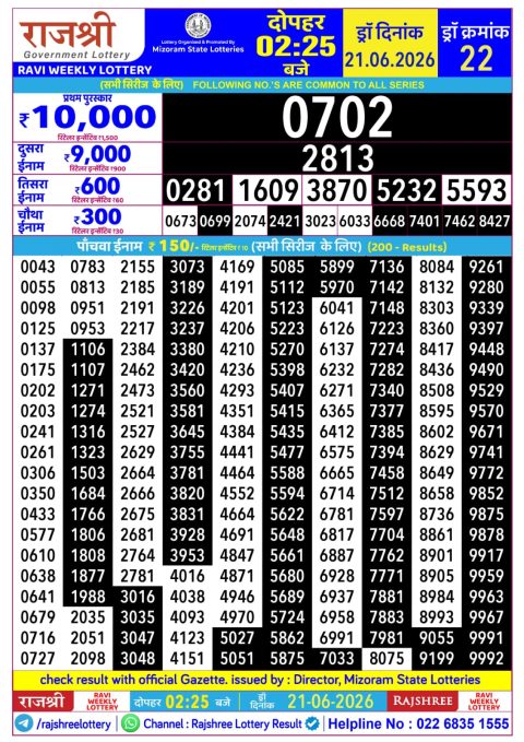 Rajshree Lottery Result Today