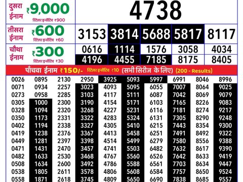 Rajshree Sunday Weekly Lottery 8pm Result 21 June 2026 Rajshree Lottery Result Today