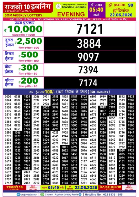 Rajshree Lottery Result Today