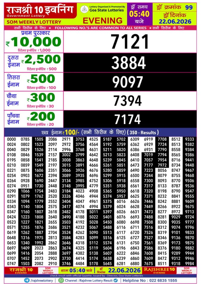 Rajshree 10 Evening Som Weekly Lottery 5.40pm Result 22 June 2026 Rajshree Lottery Result Today