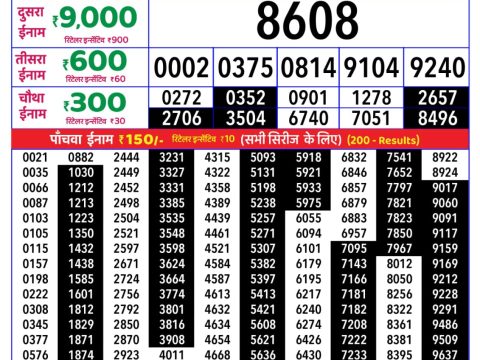 Rajshree Monday Weekly Lottery 8pm Result 22 June 2026 Rajshree Lottery Result Today