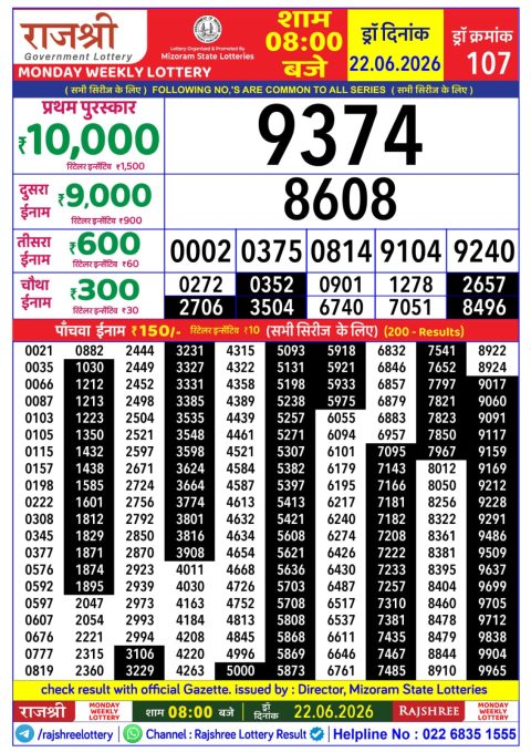 Rajshree Lottery Result Today