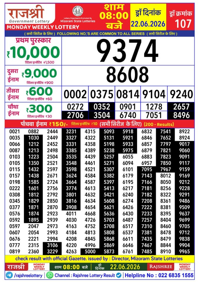 Rajshree Monday Weekly Lottery 8pm Result 22 June 2026 Rajshree Lottery Result Today