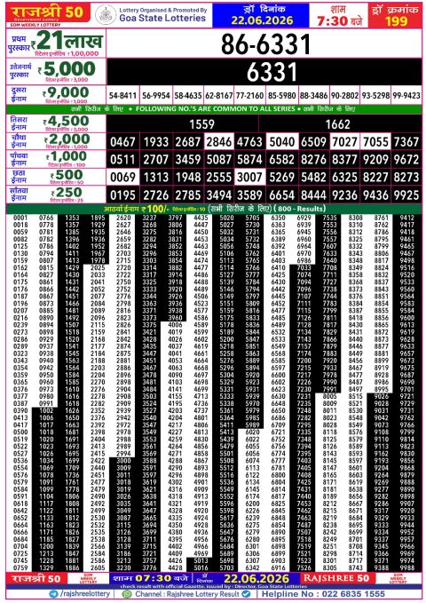 Rajshree Lottery Result Today