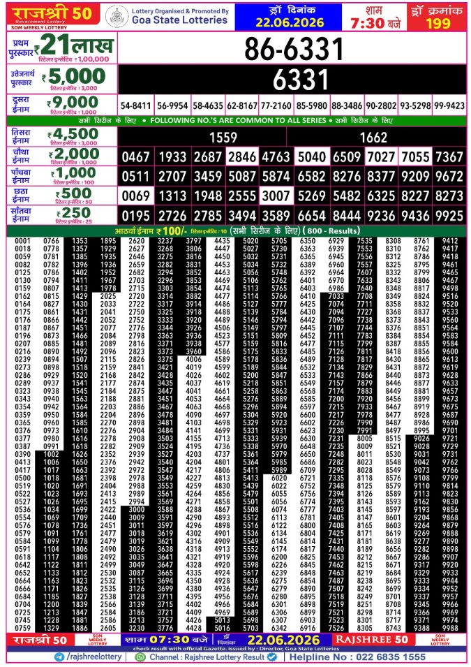 Rajshree Lottery Result Today