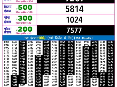 Rajshree Lottery Result Today