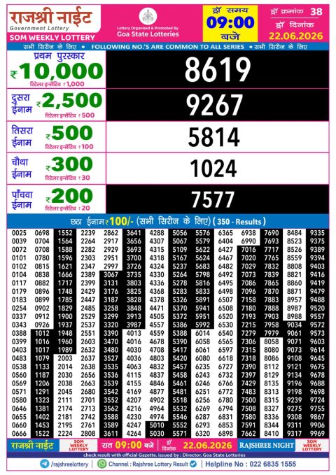 Rajshree Lottery Result Today