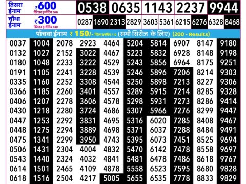 Rajshree Mangal Weekly Lottery 2.25pm Result 23 June 2026 Rajshree Lottery Result Today