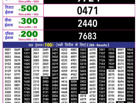 Rajshree 10 Evening Mangal Weekly Lottery 5.40pm Result 23 June 2026 Rajshree Lottery Result Today