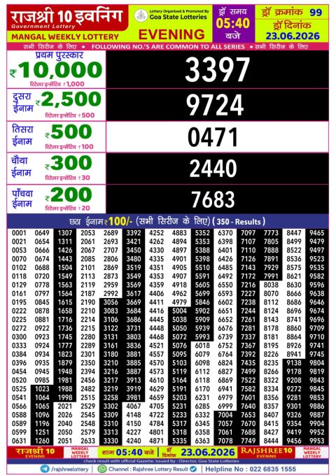 Rajshree Lottery Result Today