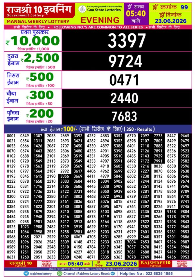 Rajshree 10 Evening Mangal Weekly Lottery 5.40pm Result 23 June 2026 Rajshree Lottery Result Today
