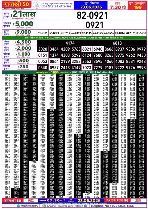 Rajshree Lottery Result Today