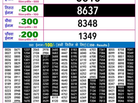 Rajshree Night Mangal Weekly Lottery 9pm Result 23 June 2026 Rajshree Lottery Result Today