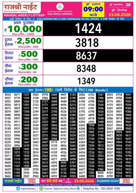 Rajshree Lottery Result Today