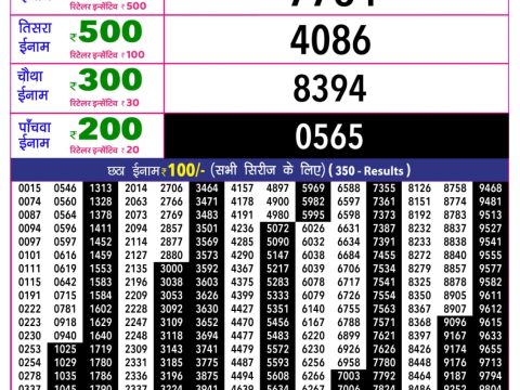Rajshree 10 Evening Budh Weekly Lottery 5.40pm Result 24 June 2026 Rajshree Lottery Result Today