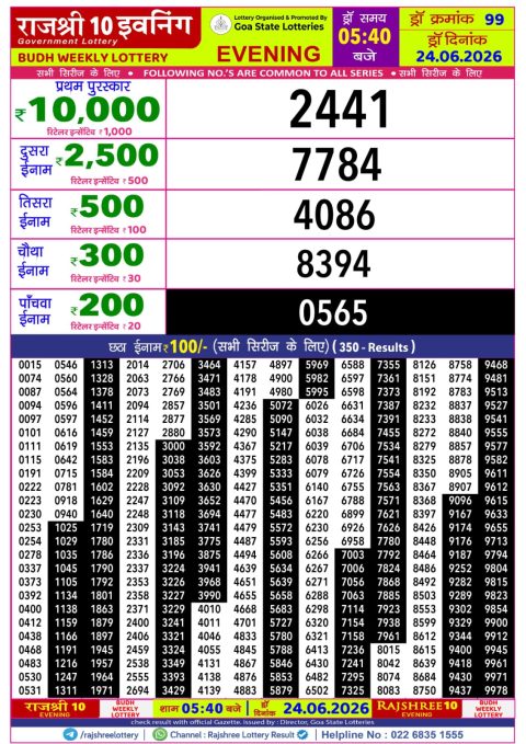 Rajshree Lottery Result Today