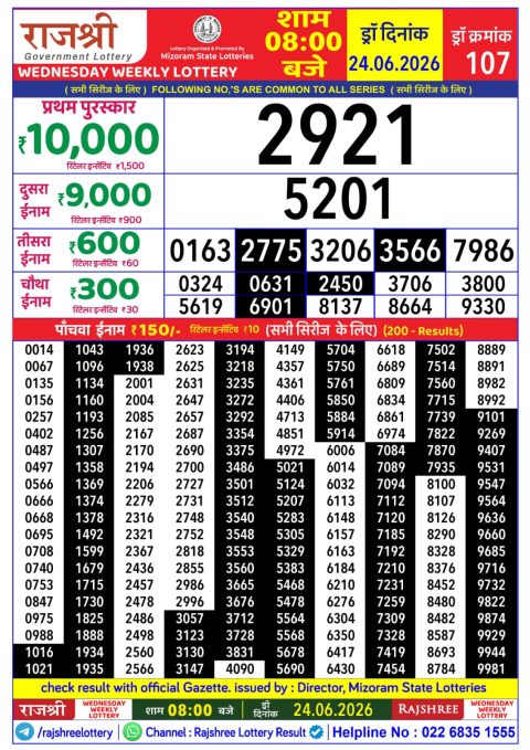 Rajshree Lottery Result Today