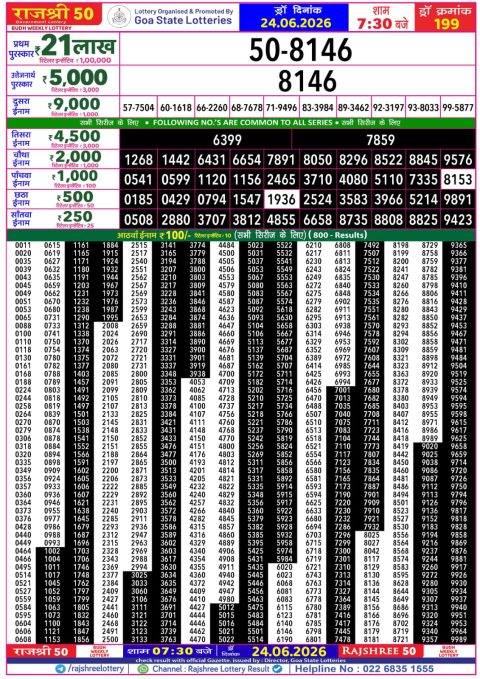 Rajshree Lottery Result Today