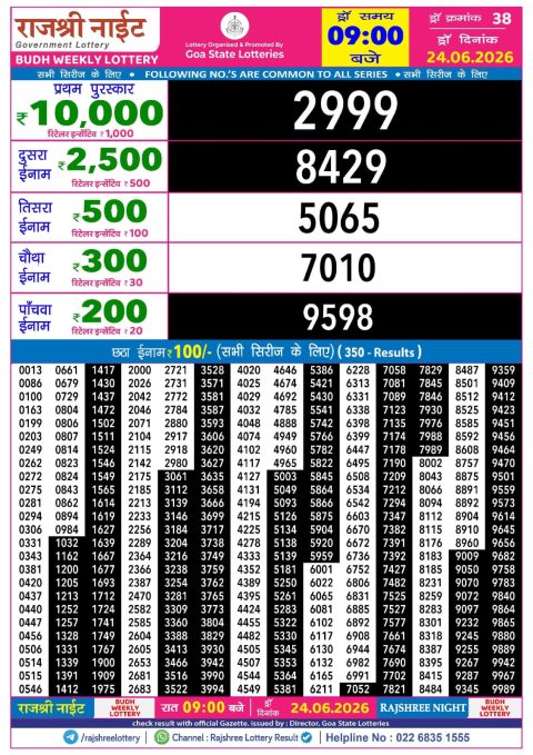 Rajshree Lottery Result Today