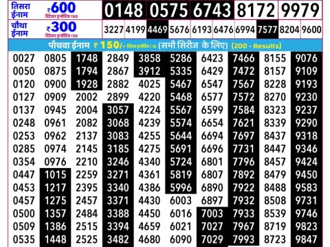 Rajshree Lottery Result Today