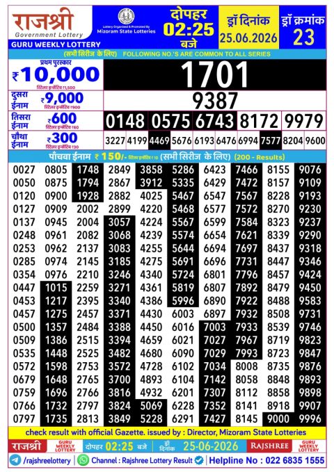 Rajshree Lottery Result Today