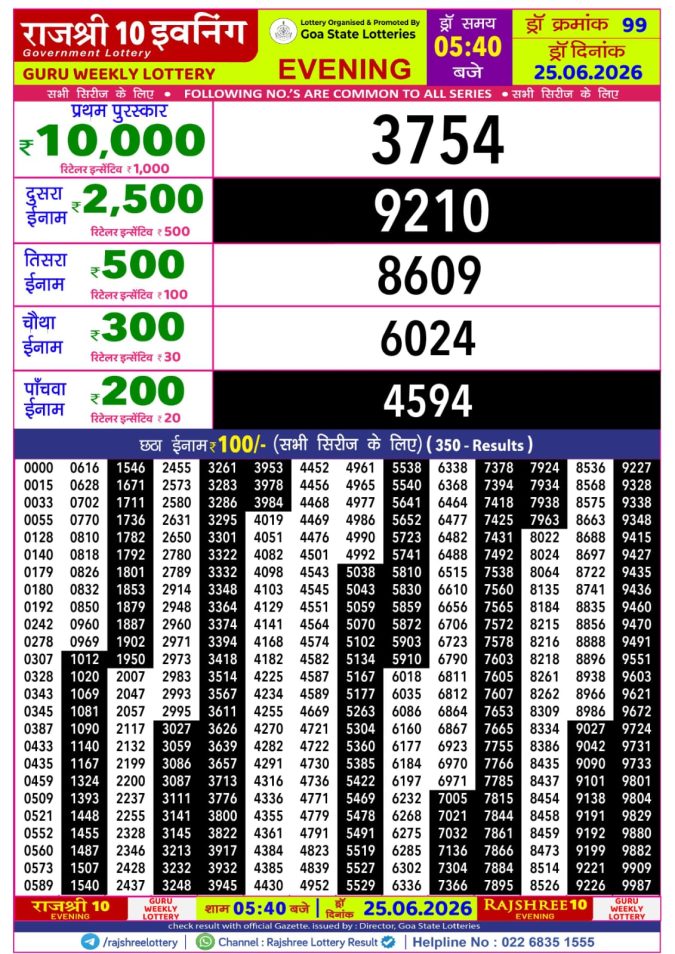 Rajshree Lottery Result Today