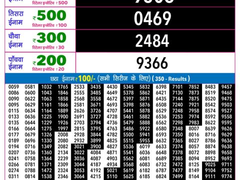 Rajshree Lottery Result Today