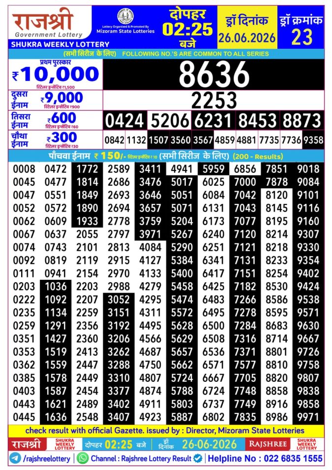 Rajshree Lottery Result Today