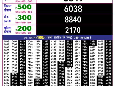 Rajshree Lottery Result Today