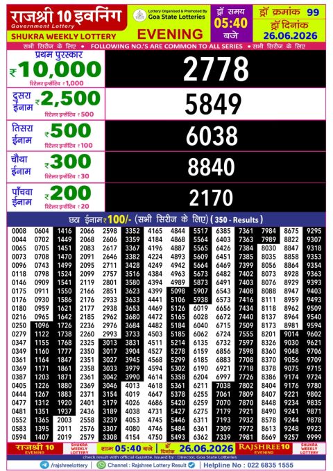 Rajshree Lottery Result Today