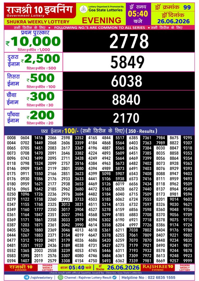 Rajshree Lottery Result Today