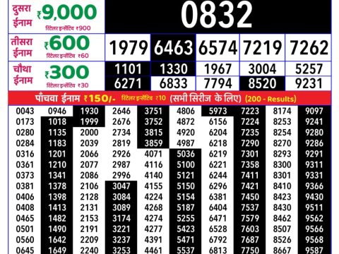 Rajshree Lottery Result Today