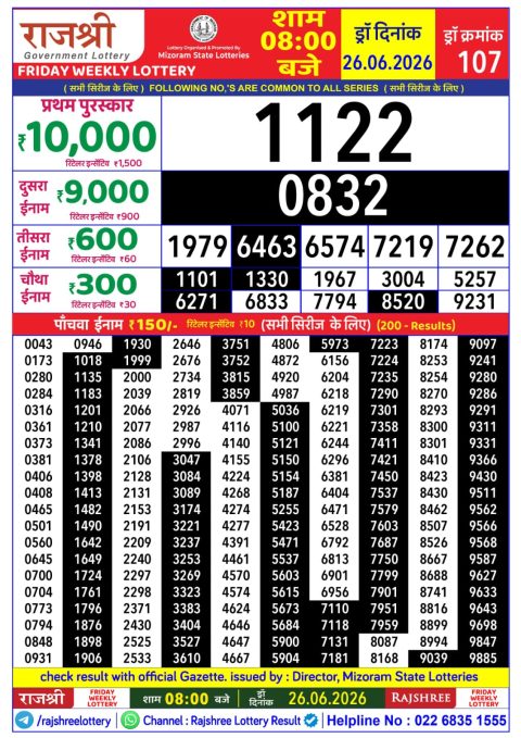 Rajshree Lottery Result Today