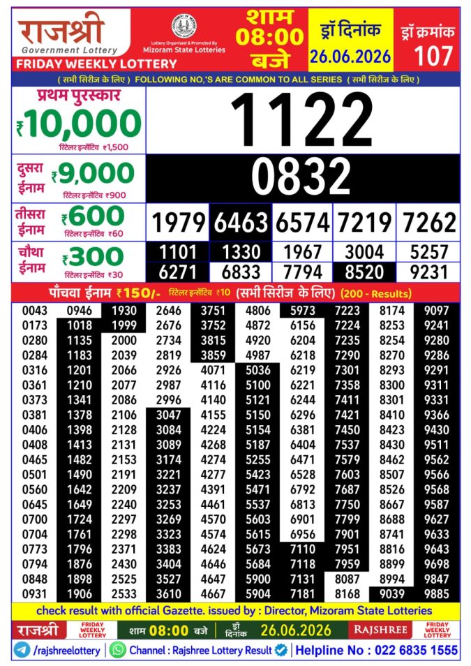 Rajshree Lottery Result Today