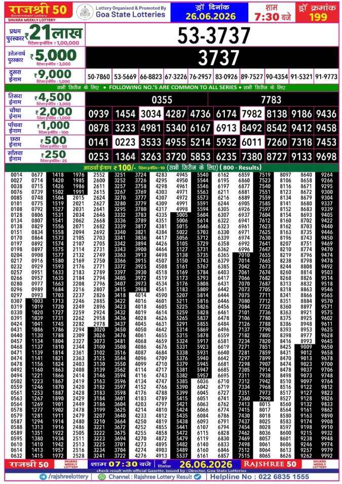 Rajshree Lottery Result Today