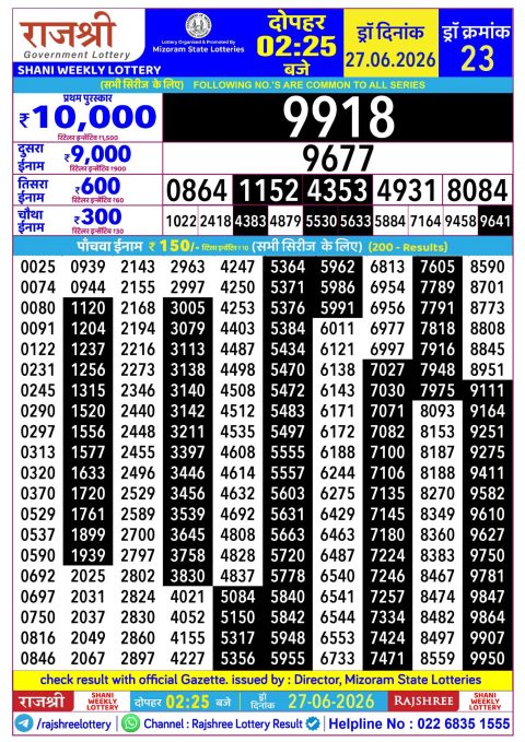 Rajshree Lottery Result Today