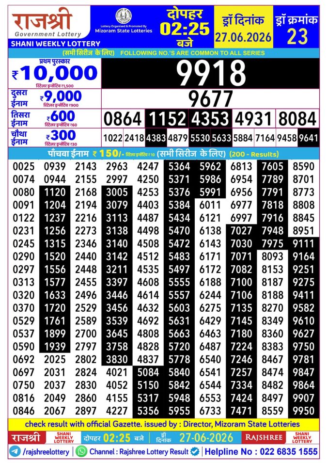 Rajshree Lottery Result Today