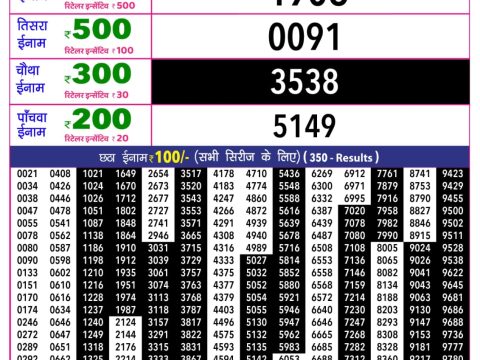 Rajshree Lottery Result Today