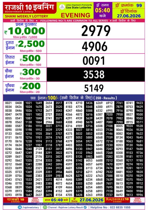 Rajshree Lottery Result Today