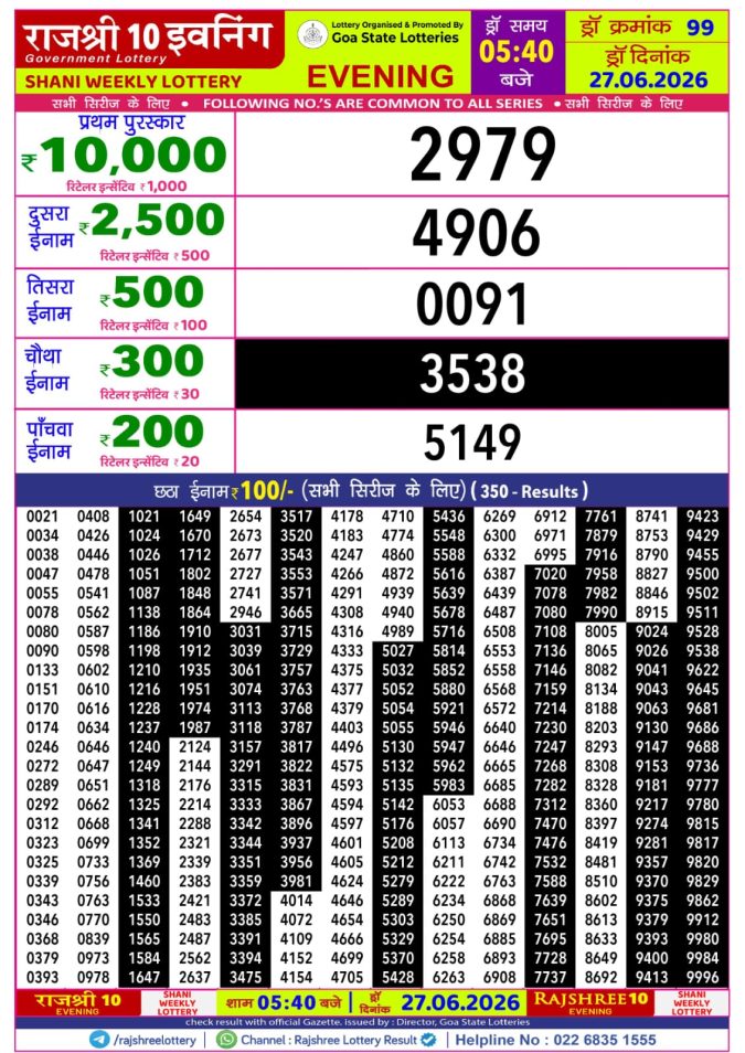 Rajshree Lottery Result Today