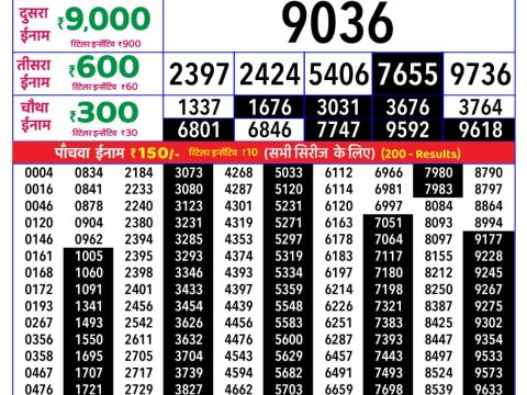 Rajshree Lottery Result Today